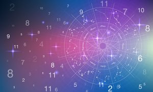 Co je numerologie?