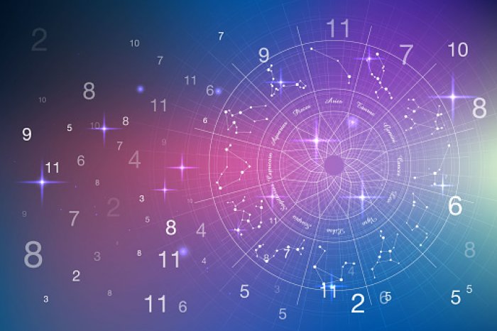 Co je numerologie?