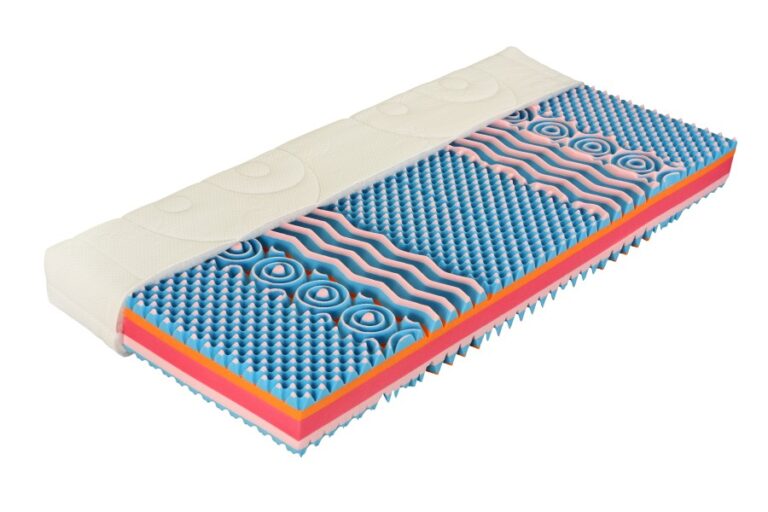 Chcete, aby vám matrace vydržela déle? Chraňte ji!