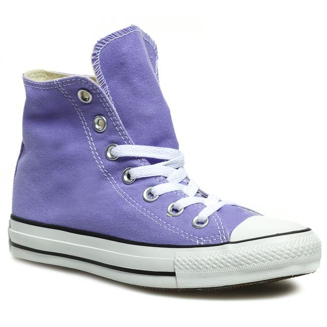 Jak doplnit pocením ztracené minerály?