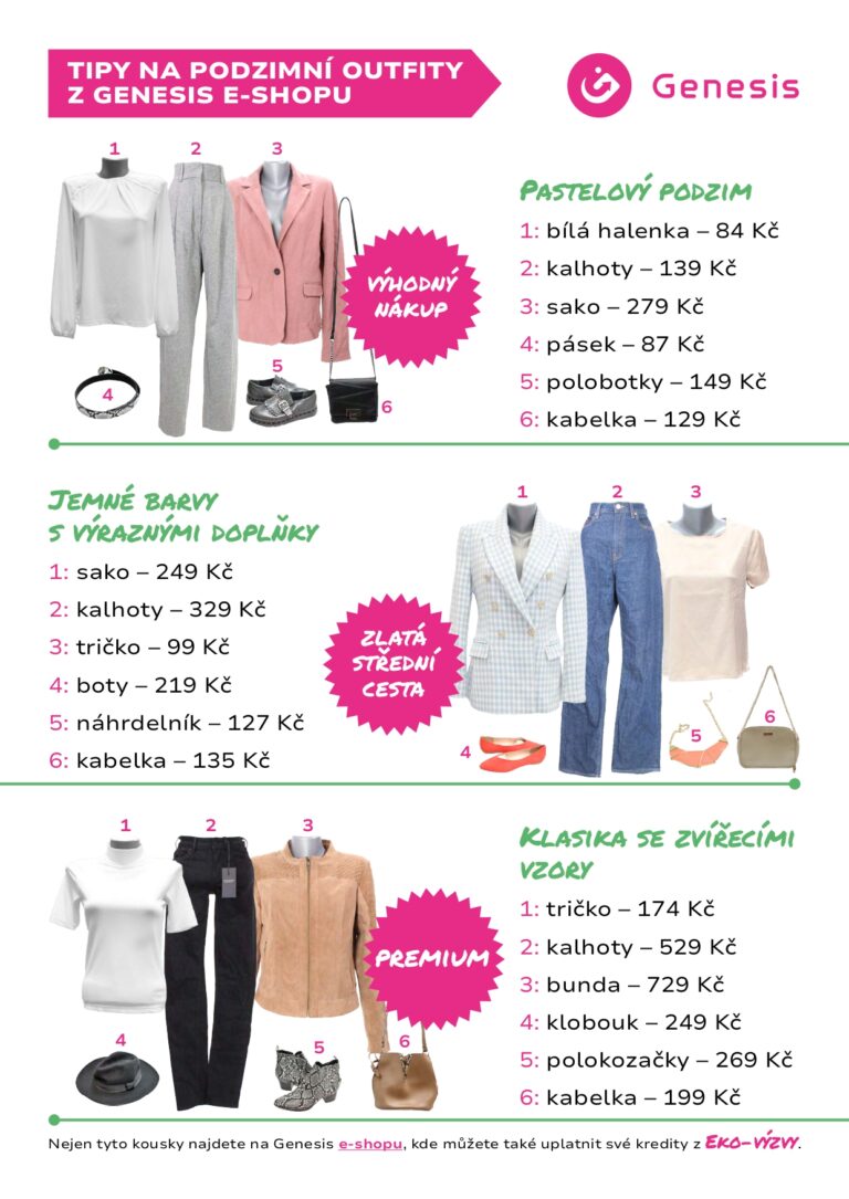 Genesis Eko-výzva: Pošli svoje věci dál a získej odměnu